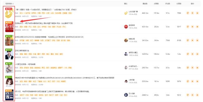快手如何看准确粉丝量的秘籍，轻松掌握粉丝数据