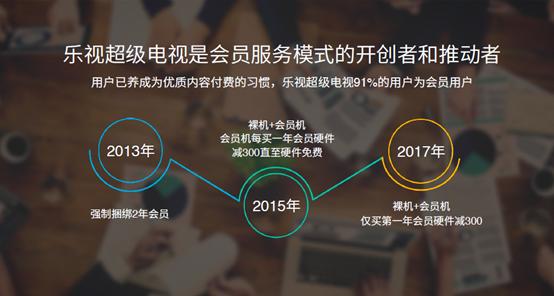 快手如何利用特效赚钱的终极指南