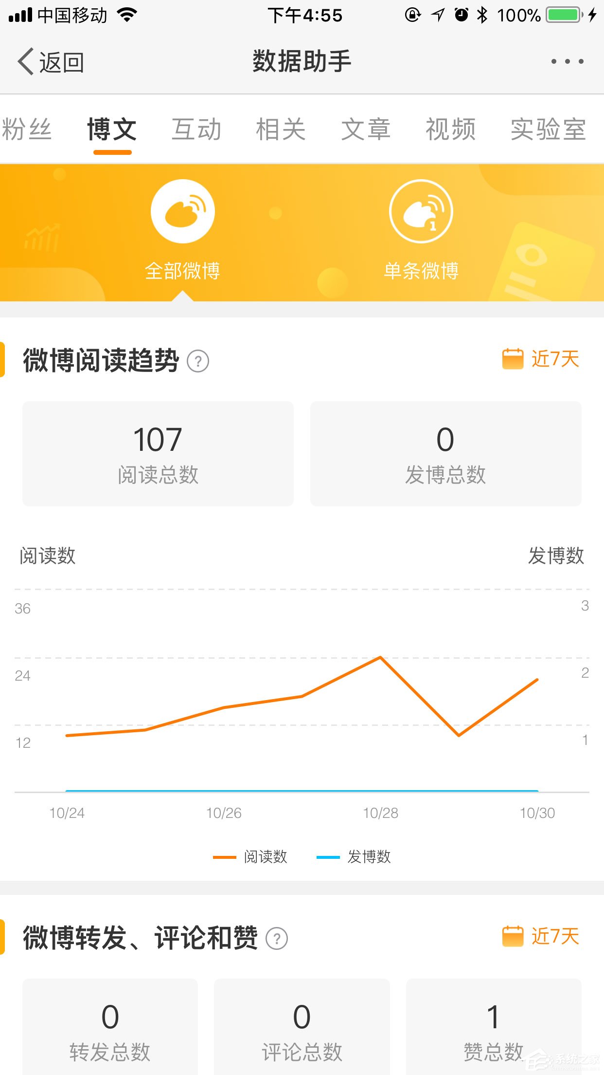 微博如何查看最近访客：揭秘你不曾留意的秘密功能
