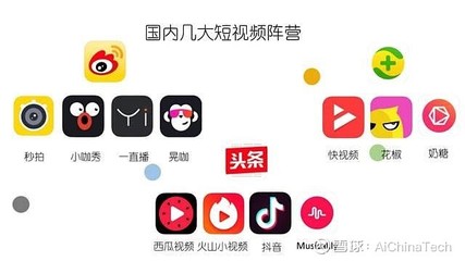 快手短视频如何拍:零基础入门指南