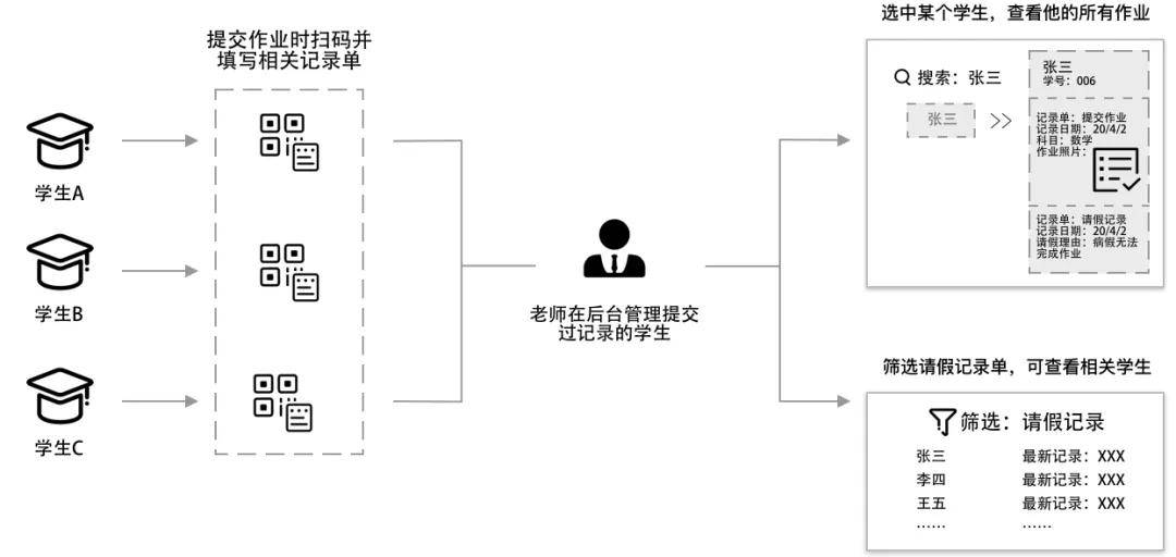 微博如何按时间排序？轻松掌握最新动态的秘诀