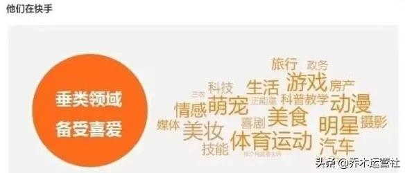 快手生意如何做：从0到1的实战指南