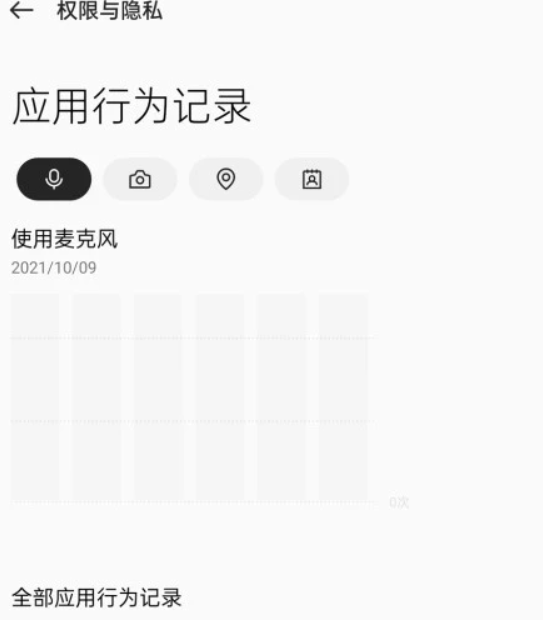 微博怎么设置评论权限，保护个人隐私与互动体验的必备技巧