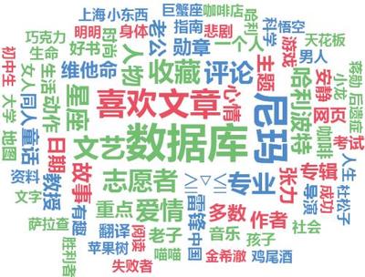 如何利用微博赚钱：实用攻略与技巧