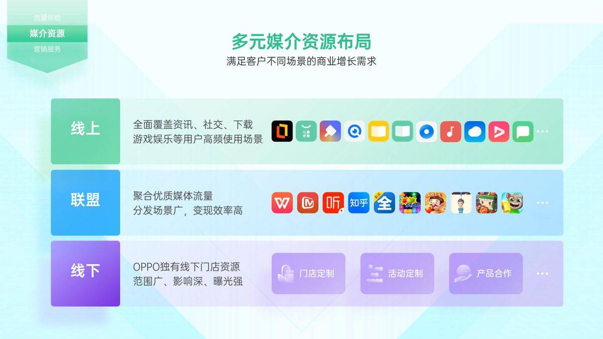 微博如何发文章：掌握技巧，轻松分享内容
