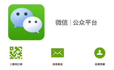 如何轻松加微博好友，打通你的社交圈