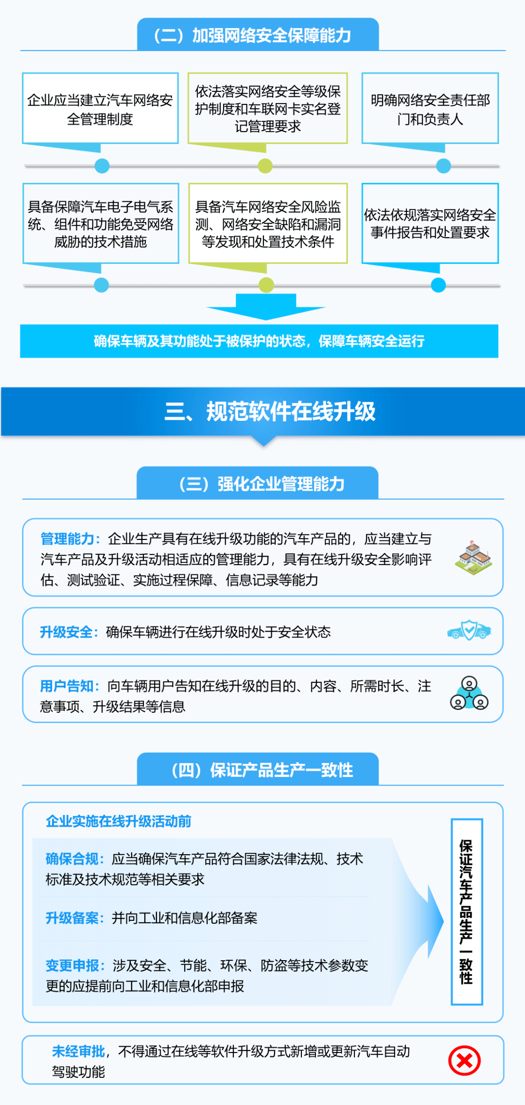 微博信用怎么看？全面解析及提升攻略
