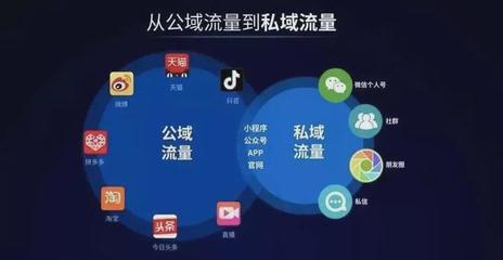 微信怎么和微博同步？轻松实现双平台分享！