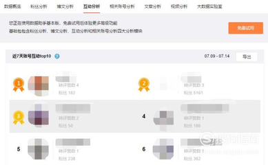 微博怎么查看最近访客?揭秘背后的技巧与实用方法