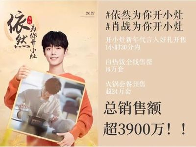 粉丝涨1万多个粉丝要多久？揭秘增长秘籍！