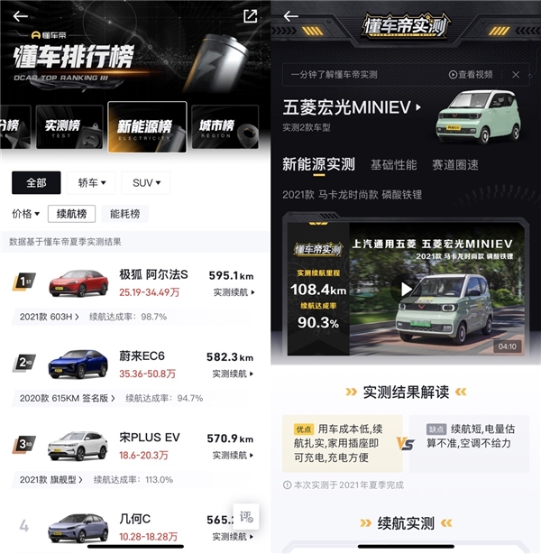 懂车帝视频如何申诉：解决车主烦恼，保障你的权益