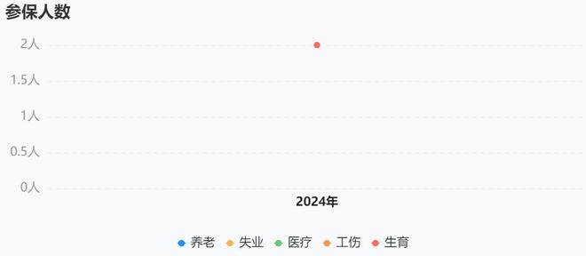 涨粉到一千万粉丝要多久？揭秘快速增长的秘诀