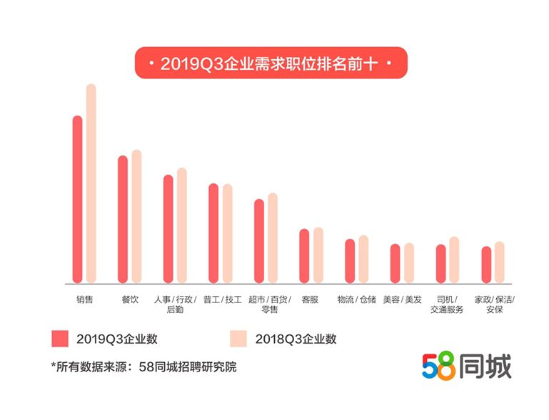 涨粉丝多久算快？揭秘快速增长的秘诀