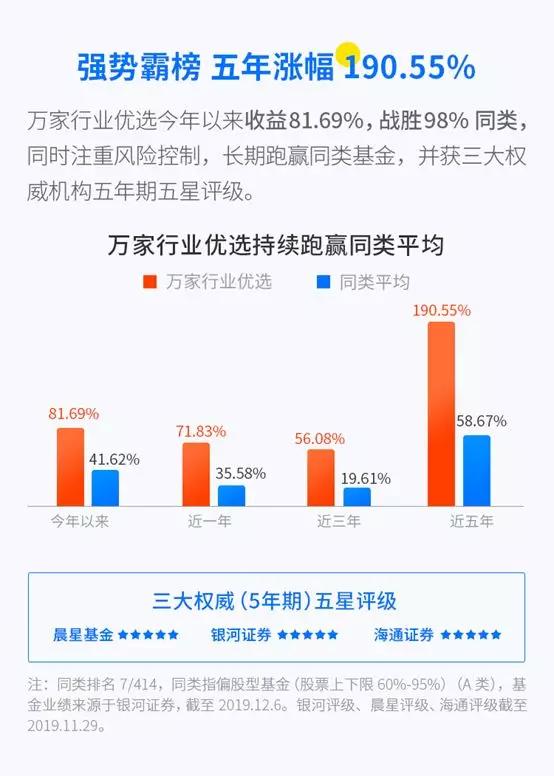 涨一百万粉丝要多久？揭秘从零到百万的成长之路