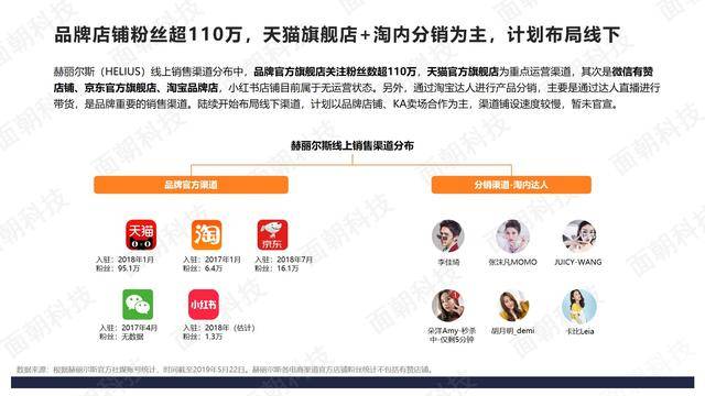 直播多久可以涨粉丝?揭秘直播涨粉丝的黄金法则