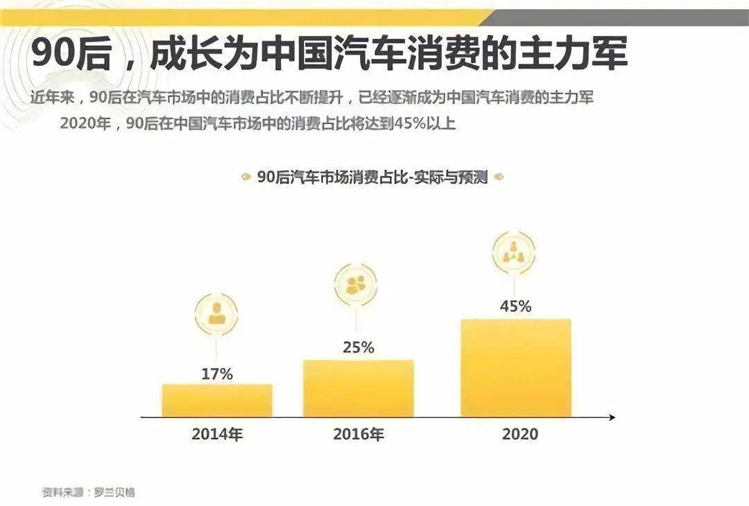 给对方涨粉丝5万要多久？掌握这些方法让你的粉丝量轻松增长
