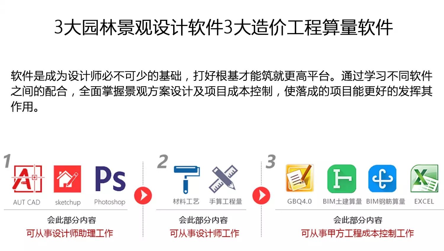一千粉丝要涨多久？揭秘快速提升粉丝量的秘密！