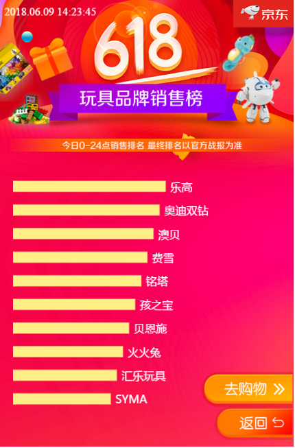 半个月涨五百粉丝要多久?揭秘快速增粉的秘密技巧
