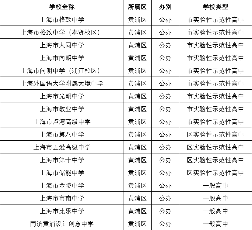 如何在短时间内获得1000粉丝？这五大策略助你轻松达成目标
