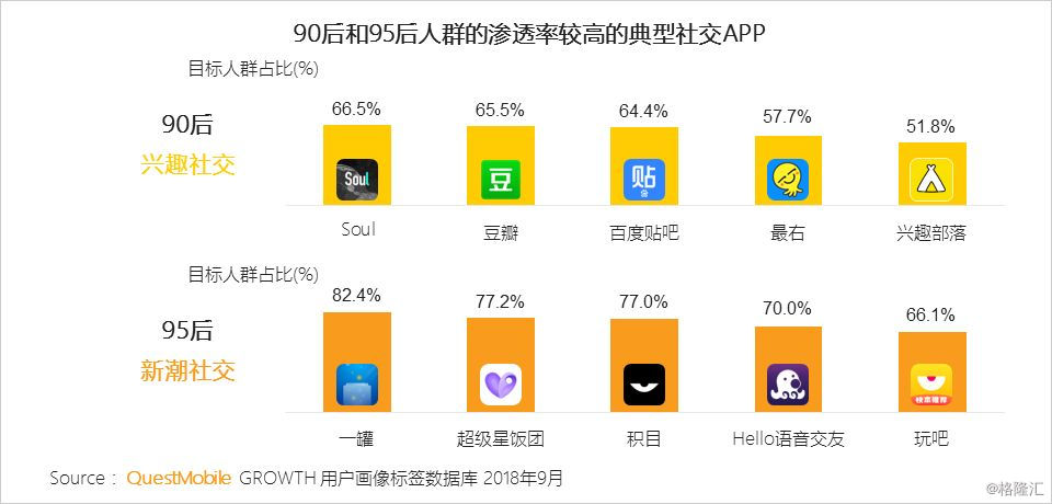 1万粉丝要多久才能涨粉?揭秘社交媒体增长的秘诀
