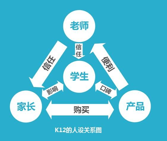 涨粉突破一千粉丝要多久？让你轻松实现粉丝增长的秘籍