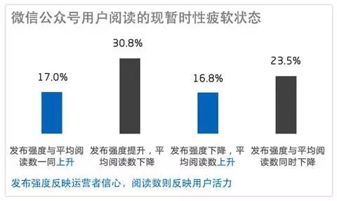 油管怎么刷播放次数?让你的内容快速爆红的秘密