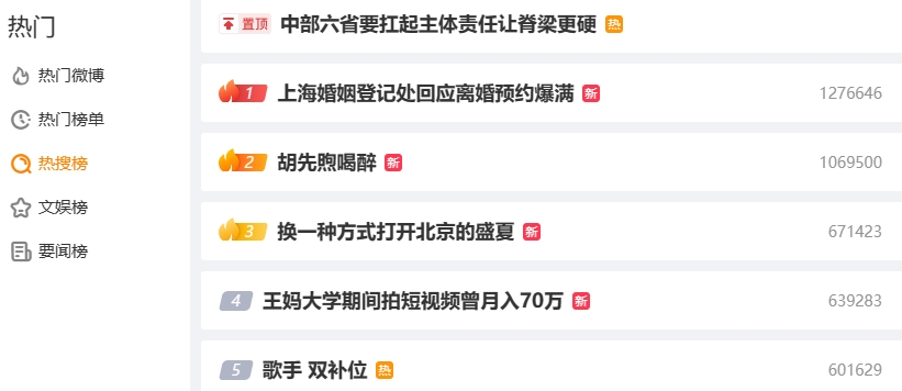 如何查看抖音收入？揭秘收入来源与查看方式