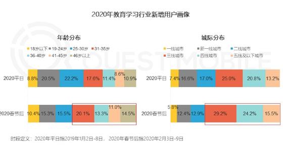 如何在短时间内增加2万斤粉丝?揭秘提升粉丝数的秘诀!