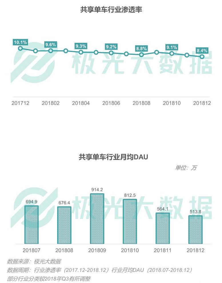 挑战涨100万粉丝要多久?揭秘短视频平台的粉丝增长之道