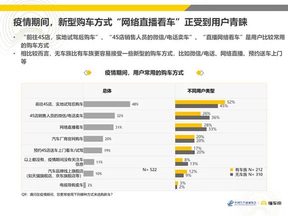 如何轻松下载懂车帝文章,获取更多汽车资讯