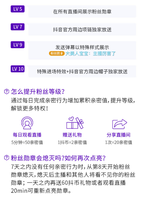 如何通过有效经营提升抖音粉丝数?