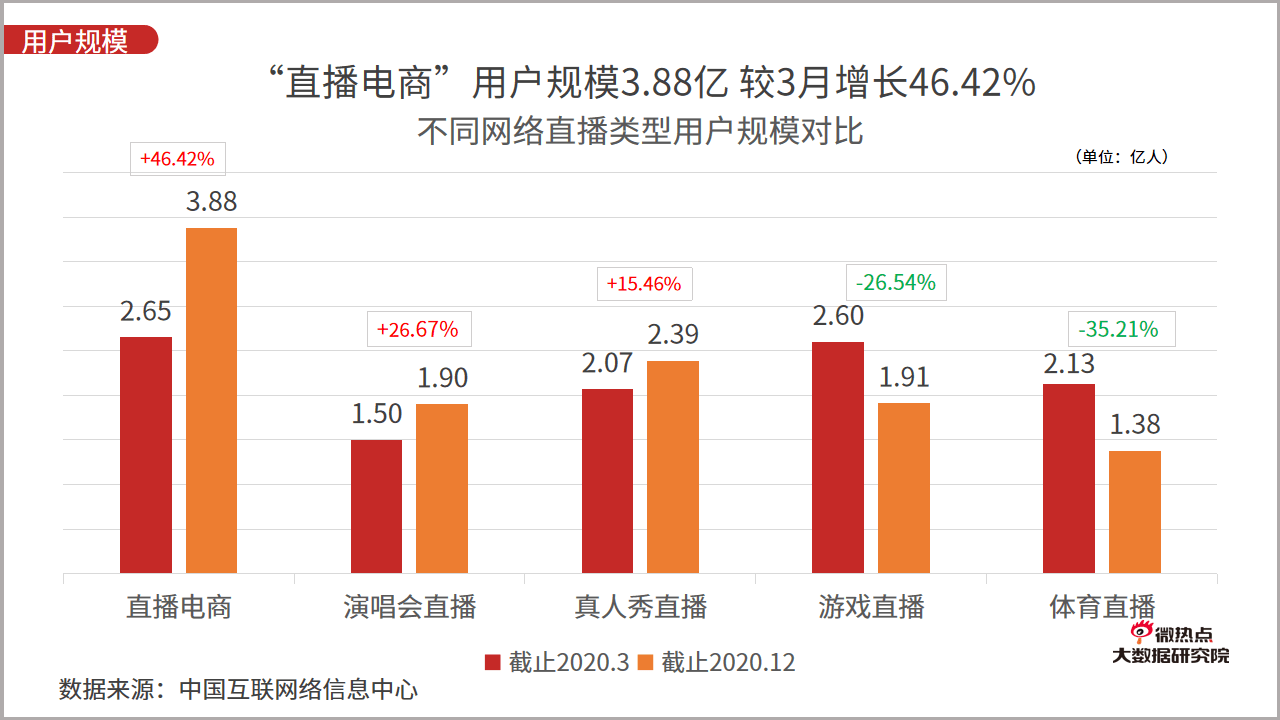 涨热度涨粉丝要多久?揭秘实现快速增长的秘诀