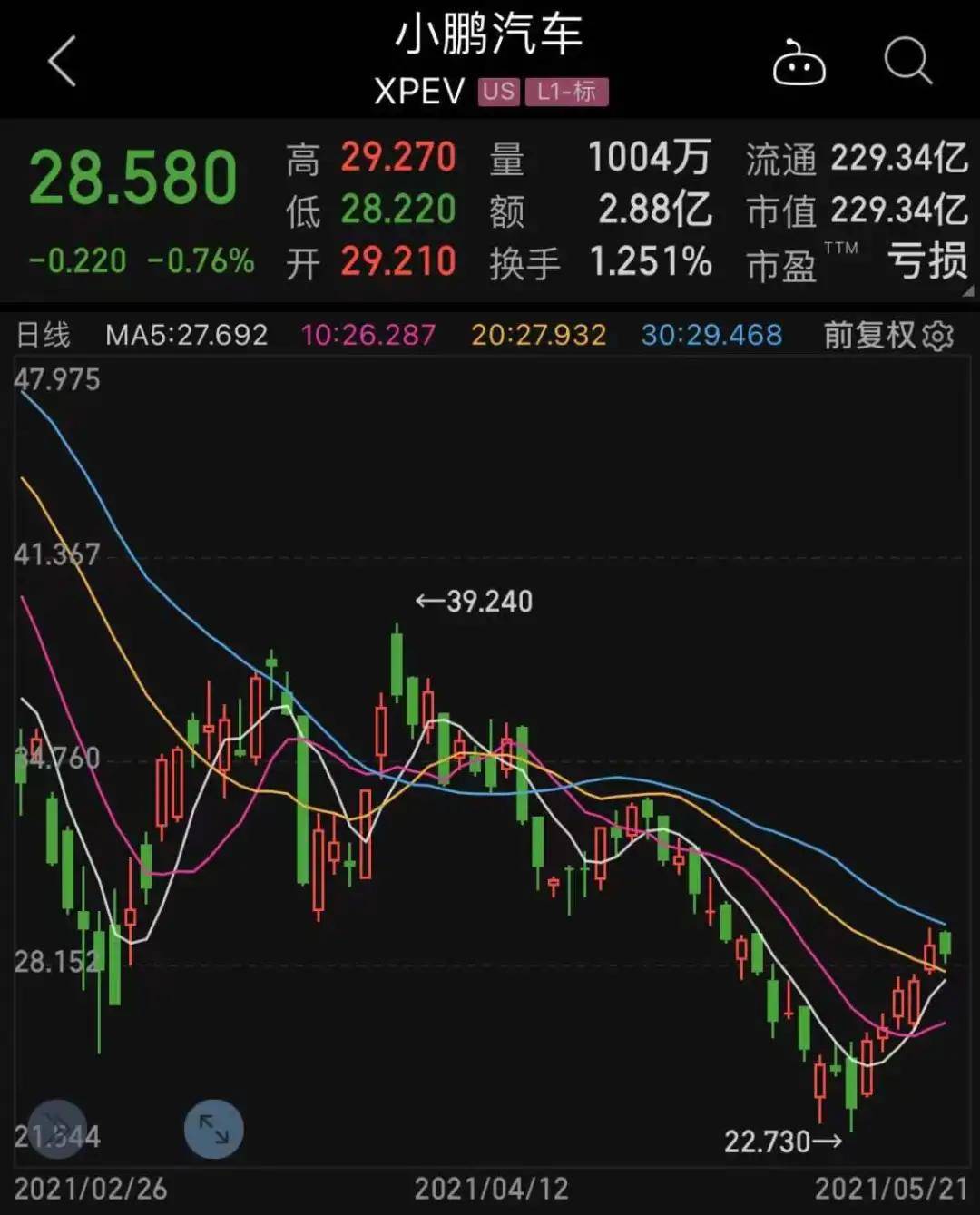 头条涨1万粉丝要多久?这5个秘诀帮你快速突破!