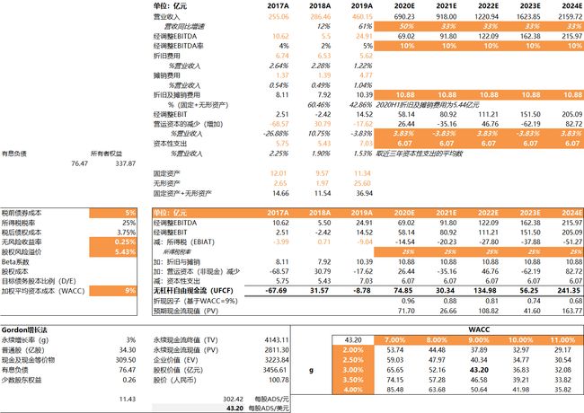 如何快速提高抖音视频播放量？揭秘抖音刷播放网址的秘密