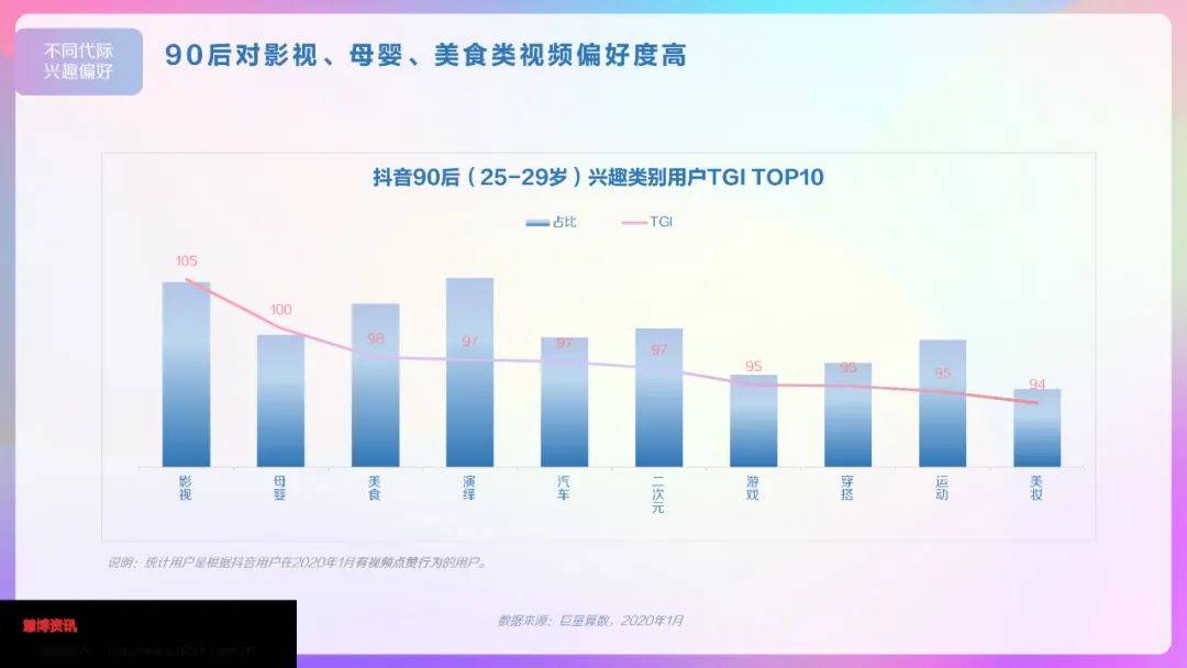 持续发抖音多久能涨粉丝？揭秘快速涨粉的有效策略！