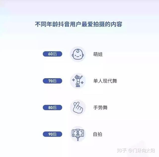 持续发抖音多久能涨粉丝？揭秘快速涨粉的有效策略！