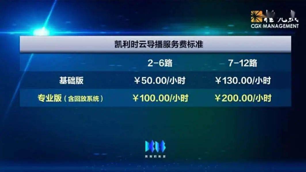 网易播放怎么刷,提升你的音乐播放量轻松搞定