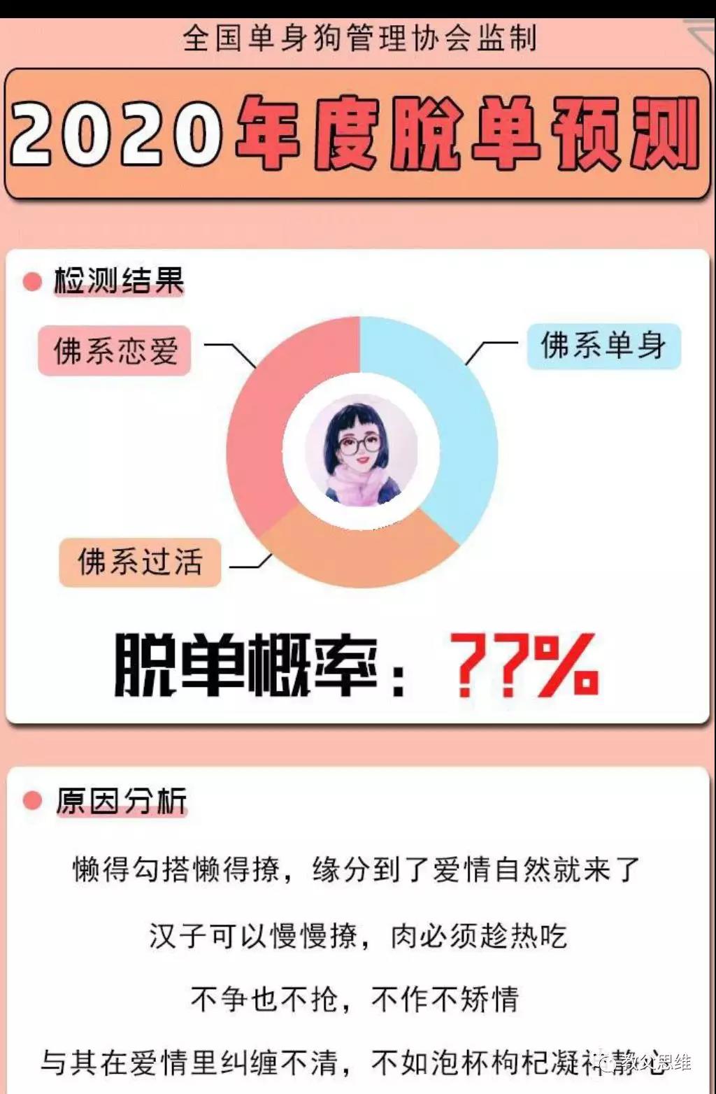 如何快速实现粉丝涨粉1000个？这些方法让你事半功倍