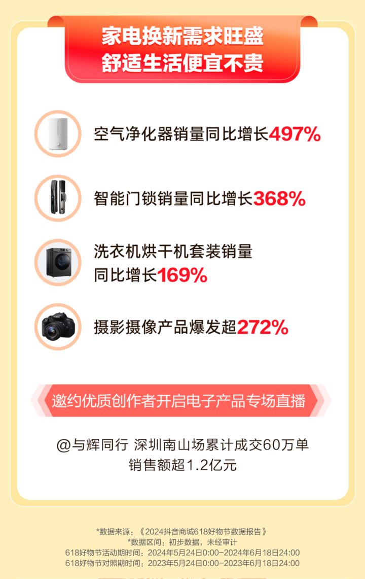 抖音涨三万粉丝需要多久？揭秘快速增长的秘诀！