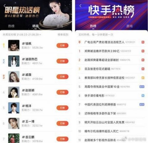 抖音快手哪里用户最多？揭秘最火平台背后的秘密