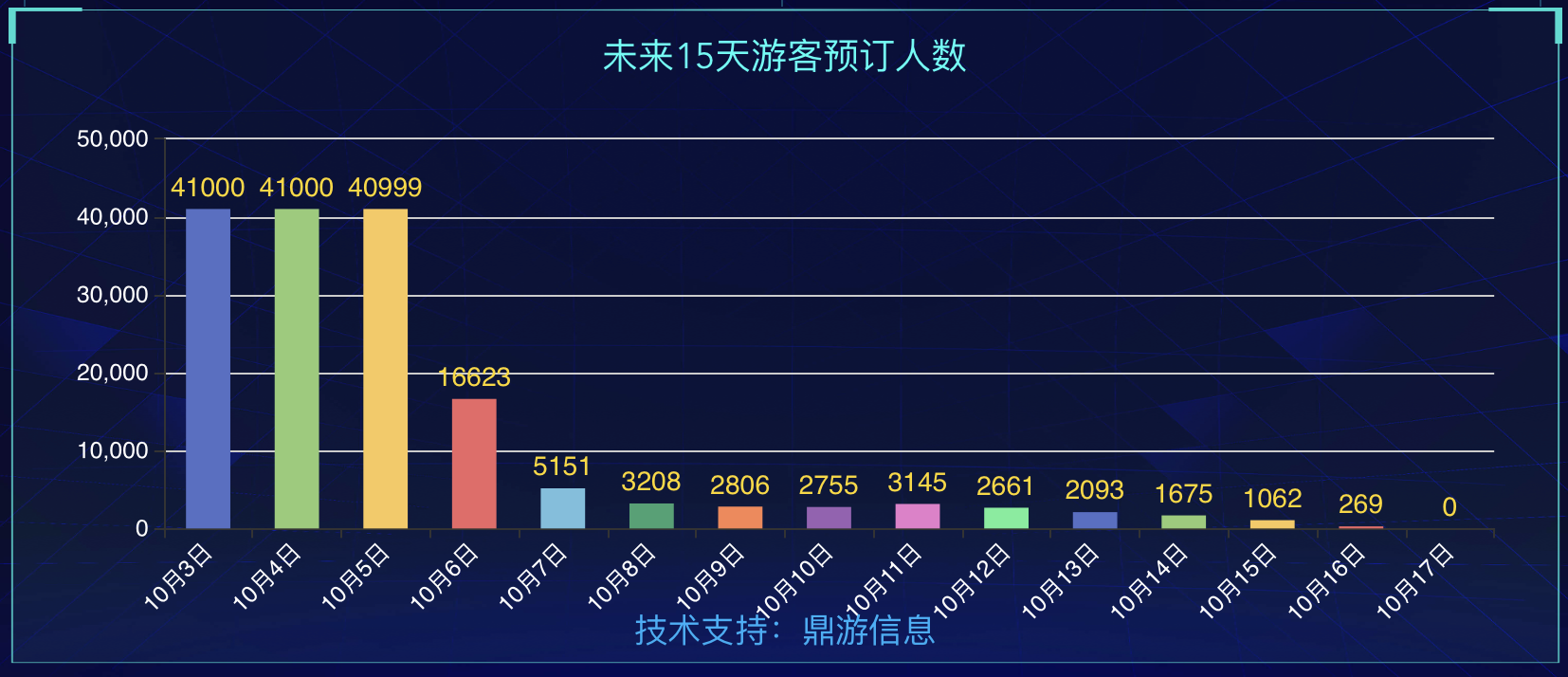 快速涨10个粉丝要多久？揭秘提高粉丝增长速度的秘诀