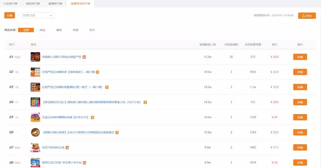 快手怎么刷播放量？揭秘快速提升播放量的秘密！