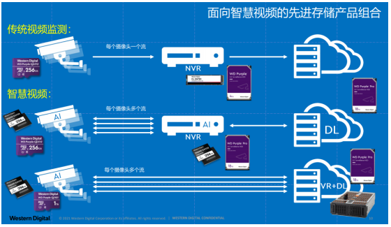 怎么保存B站视频封面？简单实用的保存方法详解