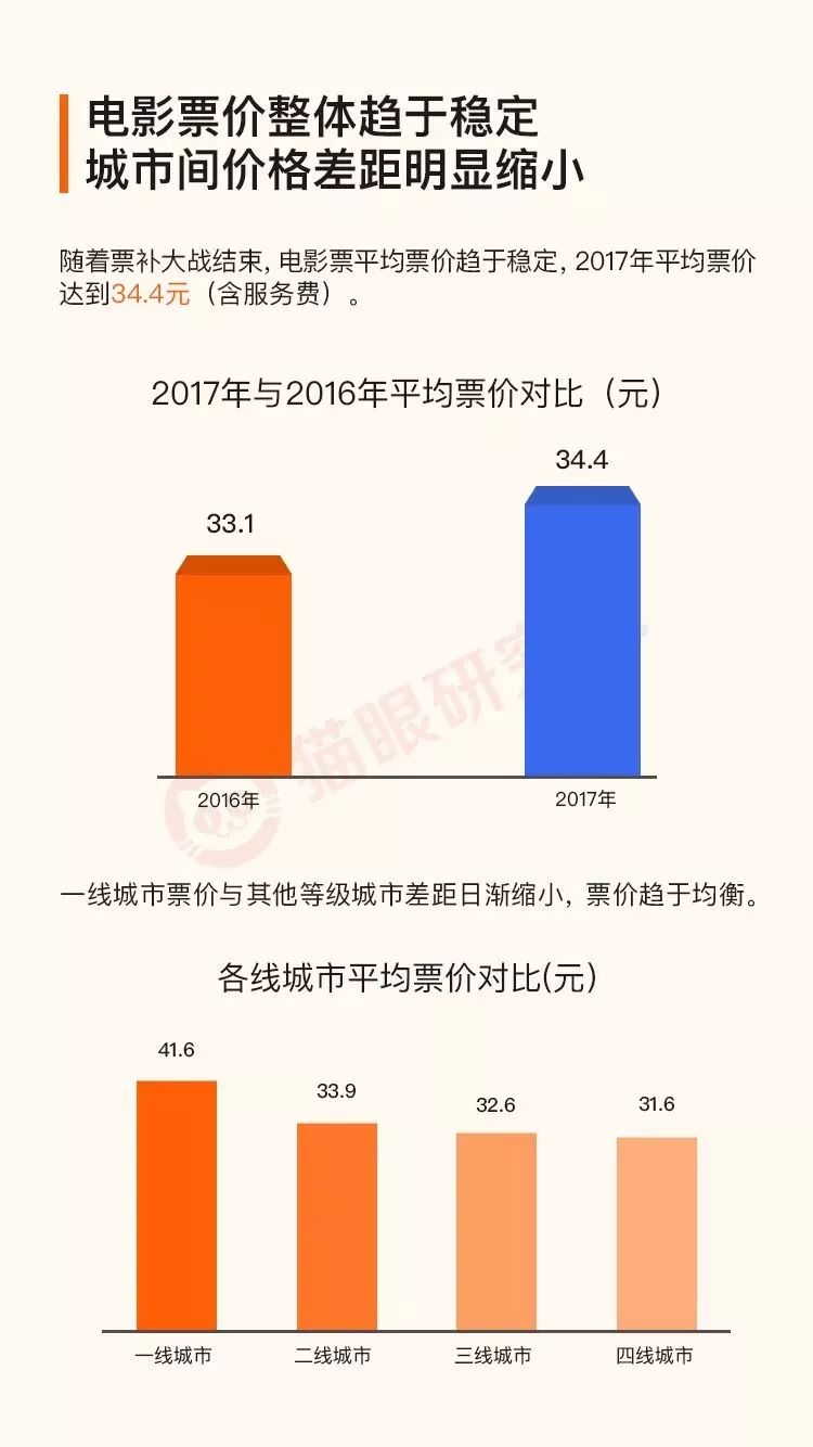 2w粉丝涨5万粉丝多久？揭秘快速增长背后的秘诀
