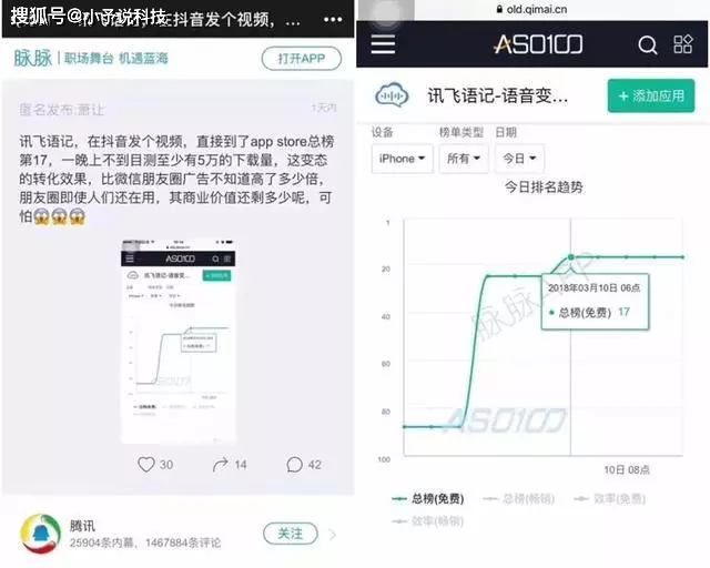 抖音哪里有发?教你如何在抖音轻松发布引流内容,增加曝光量