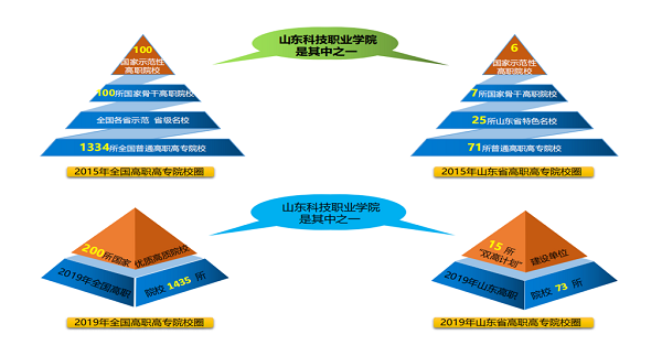 如何正确解读微博评论？学会这几招不再困惑！