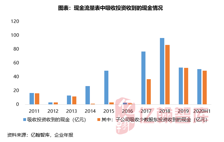 一千粉丝要涨多久才能涨？揭秘快速增长的秘诀