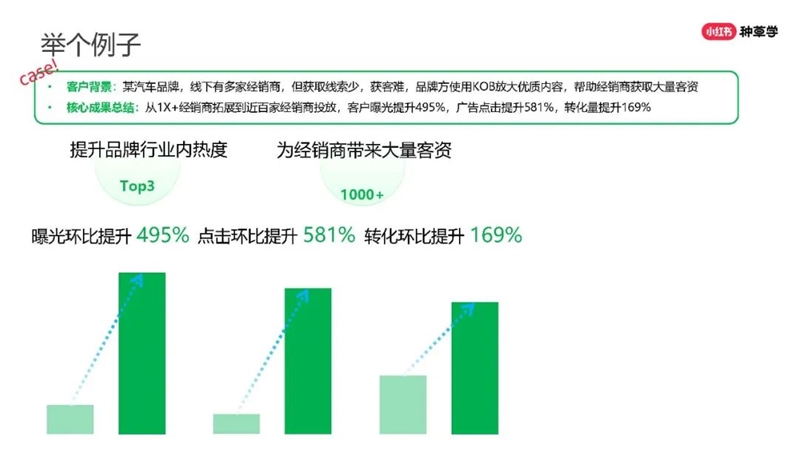 如何在短时间内吸引十万粉丝？揭秘快速增长的策略！
