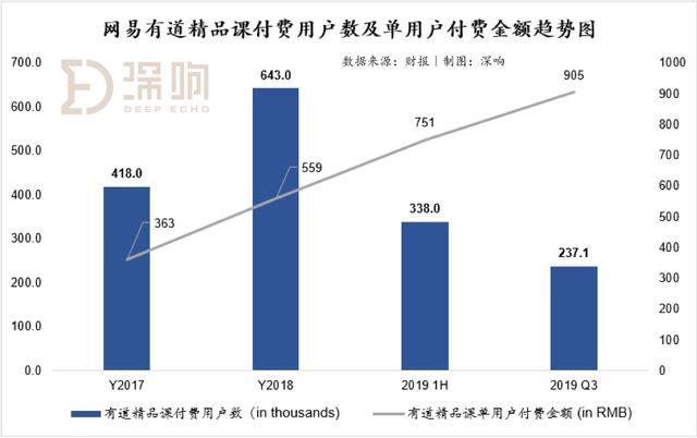 换领域后多久能涨粉丝？揭秘粉丝增长的关键因素！