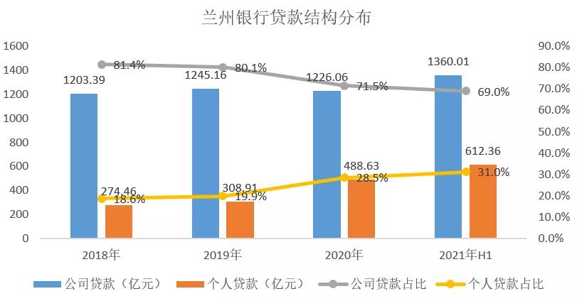 换领域后多久能涨粉丝？揭秘粉丝增长的关键因素！